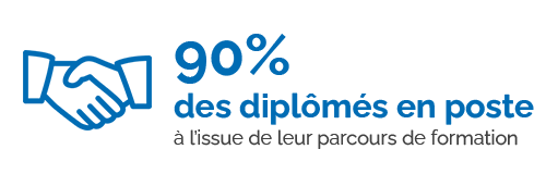 Groupe IGS Formation Continue